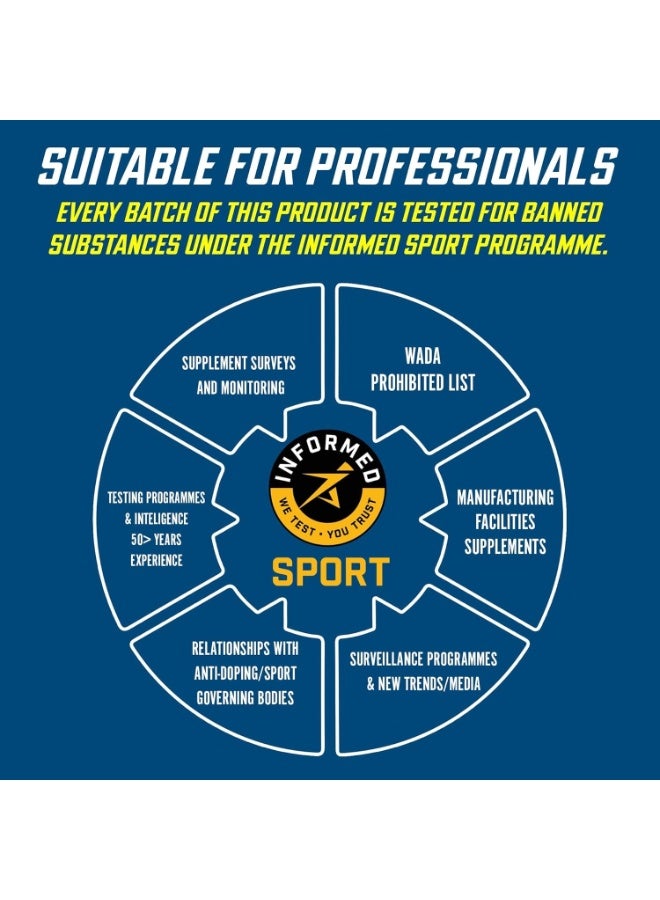 أبلايد نيوتريشن جل الطاقة الأيزوتوني للتحمل من أبلايد نيوترشن – نكهة فيمتو (20 × 60 جم) - Image 3